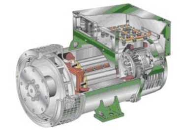 仙桃发电机内部结构图